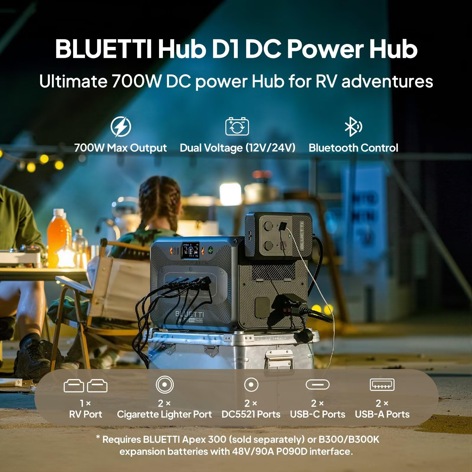 Amazon.com : BLUETTI Apex 300 Solar Generator & B300K with TT-30